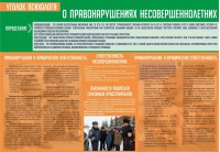 Стенд "Уголок психолога" Вариант 4 - fgospostavki.ru - Мурманск