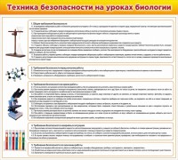 Стенд "Техника безопасности на уроках биологии" Вариант 2 - fgospostavki.ru - Мурманск