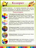 Стенд "Колорит" - fgospostavki.ru - Мурманск