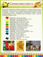 Стенд "Символика цвета" - fgospostavki.ru - Мурманск