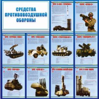 Стенд "Средства противовоздушной обороны" - fgospostavki.ru - Мурманск