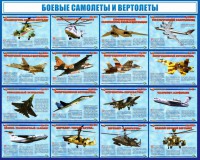 Стенд "Боевые самолеты и вертолеты" - fgospostavki.ru - Мурманск