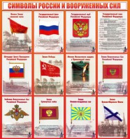 Стенд "Символы России и вооруженных сил" - fgospostavki.ru - Мурманск