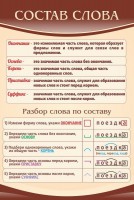 Стенд "Состав слова" - fgospostavki.ru - Мурманск