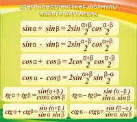 Стенд "Тригонометрические формулы" - fgospostavki.ru - Мурманск