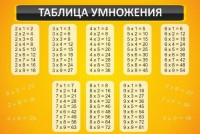 Стенд "Таблица умножения" Вариант 1 - fgospostavki.ru - Мурманск