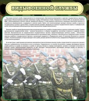 Стенд "Виды военной службы" - fgospostavki.ru - Мурманск
