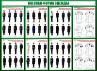 Стенд "Военная форма одежды" - fgospostavki.ru - Мурманск