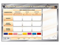 Электрифицированный оптический стенд "Окраска индикаторов в различных средах" с маркерными полями - fgospostavki.ru - Мурманск