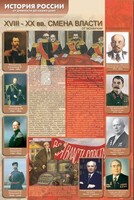 Стенды "История России в лицах" - fgospostavki.ru - Мурманск