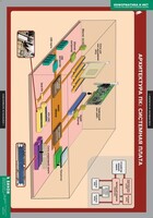 Комплект таблиц. Информатика и ИКТ 8-9 классы (7-9 классы) - fgospostavki.ru - Мурманск