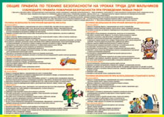 Таблица "Правила безопасности на уроках труда для мальчиков" (100х140 сантиметров, винил) - fgospostavki.ru - Мурманск