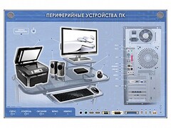 Электрифицированный информационный стенд-тренажер "Периферийные устройства персонального компьютера" с функцией контроля и обучения - fgospostavki.ru - Мурманск