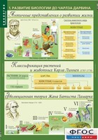 Комплект таблиц. Биология 10-11 класс. Эволюционное учение. - fgospostavki.ru - Мурманск