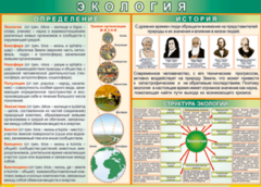 Таблица "Экология. Определения и история" (100х140 сантиметров, винил) - fgospostavki.ru - Мурманск