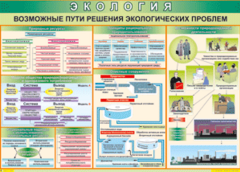 Таблица "Возможные пути решения экологических проблем" (100х140 сантиметров, винил) - fgospostavki.ru - Мурманск