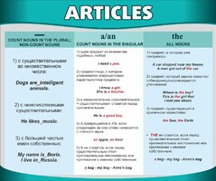 Стенд "Артикли" - fgospostavki.ru - Мурманск