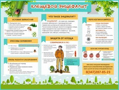 Стенд "Клещевой энцефалит" - fgospostavki.ru - Мурманск