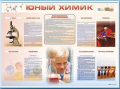 Стенд-уголок "Юный химик" - fgospostavki.ru - Мурманск