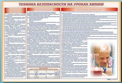 Стенд-уголок "Техника безопасности на уроках химии" - fgospostavki.ru - Мурманск