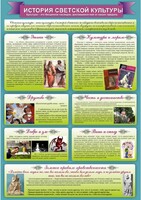 "История светской культуры" Вариант 2 - fgospostavki.ru - Мурманск