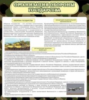 Стенд "Организация обороны государства" - fgospostavki.ru - Мурманск