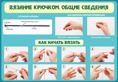 Стенд "Вязание крючком № 2" - fgospostavki.ru - Мурманск