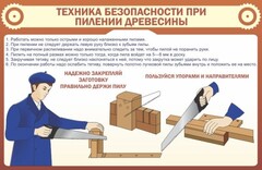 Стенд "Техника безопасности при пилении древесины" - fgospostavki.ru - Мурманск
