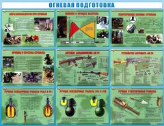 Стенд "Огневая подготовка" Вариант 4 - fgospostavki.ru - Мурманск