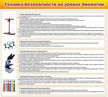 Стенд "Техника безопасности на уроках биологии" Вариант 2 - fgospostavki.ru - Мурманск
