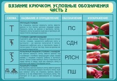 Стенд "Вязание крючком. Условные обозначения. Часть 2" - fgospostavki.ru - Мурманск