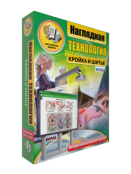 Технология для девочек - fgospostavki.ru - Мурманск