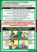 Кабинет ОБЖ и НВП - fgospostavki.ru - Мурманск