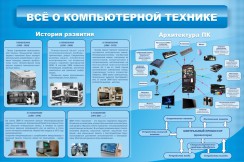 Информатика - fgospostavki.ru - Мурманск