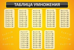 Математика - fgospostavki.ru - Мурманск
