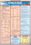 Иностранные языки - fgospostavki.ru - Мурманск