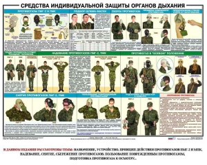 Комплект плакатов "Химическая защита" - fgospostavki.ru - Мурманск