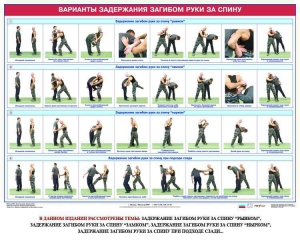 Комплект плакатов "Боевые приемы борьбы" - fgospostavki.ru - Мурманск