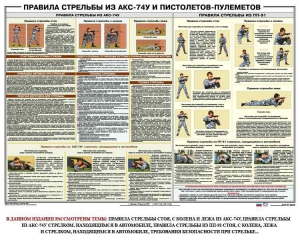 Плакат "Правила стрельбы из АКС-74У и пистолетов-пулеметов" - fgospostavki.ru - Мурманск