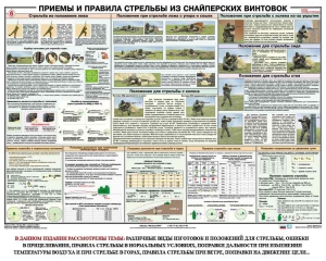 Плакат "Приемы и правила стрельбы из снайперских винтовок" - fgospostavki.ru - Мурманск