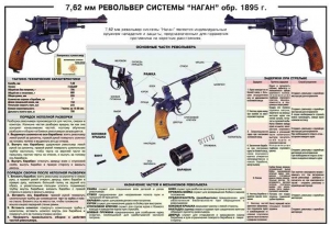 Плакат "7,62-мм револьвер системы "Наган" образец 1985 года" - fgospostavki.ru - Мурманск