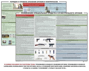 Комплект плакатов "Правила применения и сохранности оружия и спецсредств" - fgospostavki.ru - Мурманск