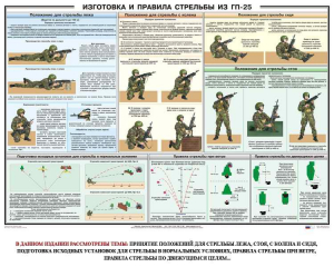 Плакат "Изготовка и правила стрельбы из ГП-25" - fgospostavki.ru - Мурманск