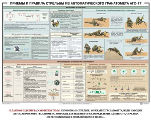 Плакат "Приемы и правила стрельбы из автоматического гранатомета АГС-17" - fgospostavki.ru - Мурманск