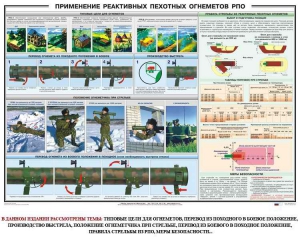 Плакат "Применение реактивных пехотных огнеметов РПО" - fgospostavki.ru - Мурманск