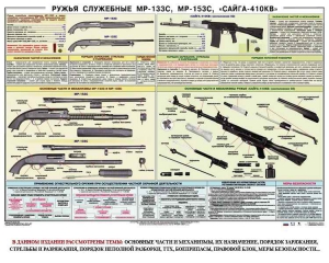 Плакат "Ружья служебные МР-133С, МР-153С, Сайга-410КВ" - fgospostavki.ru - Мурманск