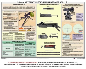 Плакат "30-мм автоматический гранатомет АГС-17" - fgospostavki.ru - Мурманск