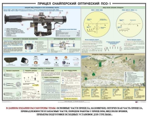 Плакат "Прицел снайперский оптический ПСО-1" - fgospostavki.ru - Мурманск