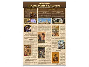 Стенд "История православной культуры" - fgospostavki.ru - Мурманск