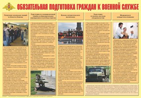Плакат "Обязательная подготовка граждан к военной службе" - fgospostavki.ru - Мурманск